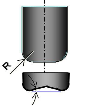 <span translate='no'> corner radius </span>