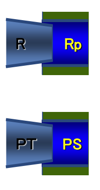 Rpのめねじを測定する<span translate='no'> gauge </span>はＲのテーパプラグ<span translate='no'> gauge </span>を使用します。