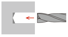 <span translate='no'> Pilot hole </span>加工