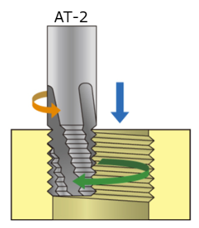 AT-2は左刃仕様になります。　※下穴を同時にあける為、加工の動きが上から下になります。 ※<span translate='no'> climb cut </span>推奨。※1周ずつ回るシングル送りにてご利用ください。