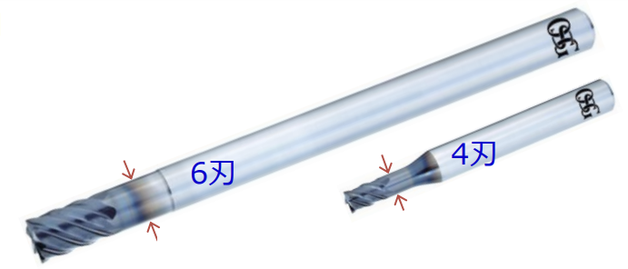 AE-MSS-Hは、高硬度鋼用超硬エンドミル　<span translate='no'> multiple flutes